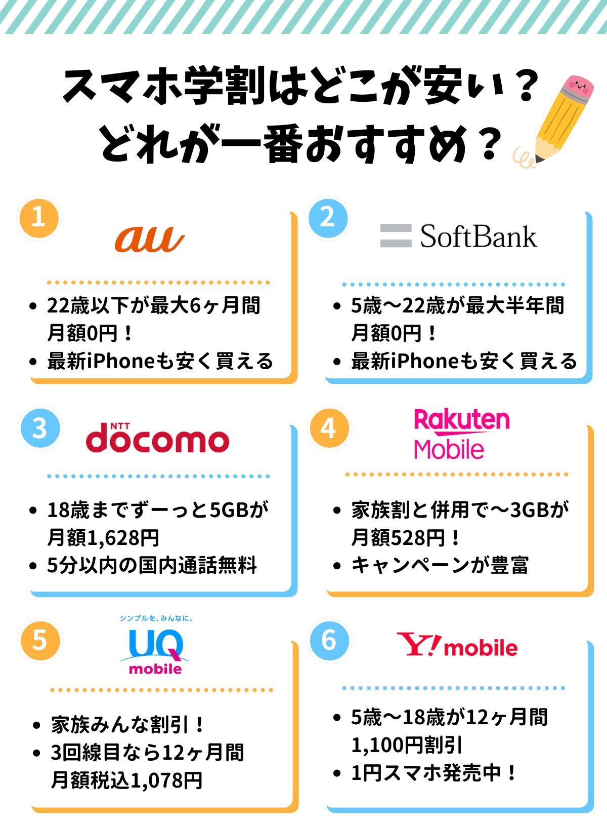 2025年度版【２冊セット】おまとめ割り ダイヤモンドZAi 2025年6月号 | 雑誌 | ダイヤモンド社